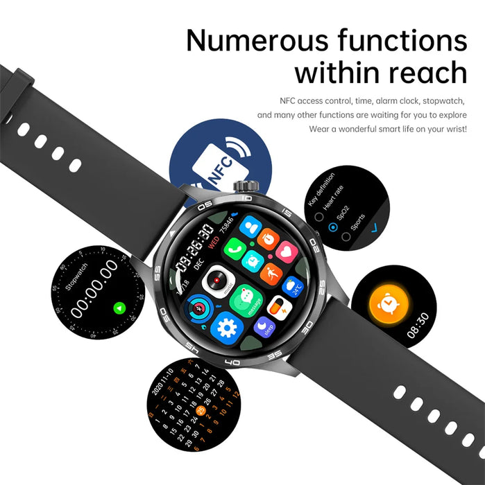 For HUAWEI GT5 Pro GPS NFC Smart Watch Men 360*360 AMOLED Screen Heart rate Bluetooth Call IP67 Waterproof Man Smartwatch 2025