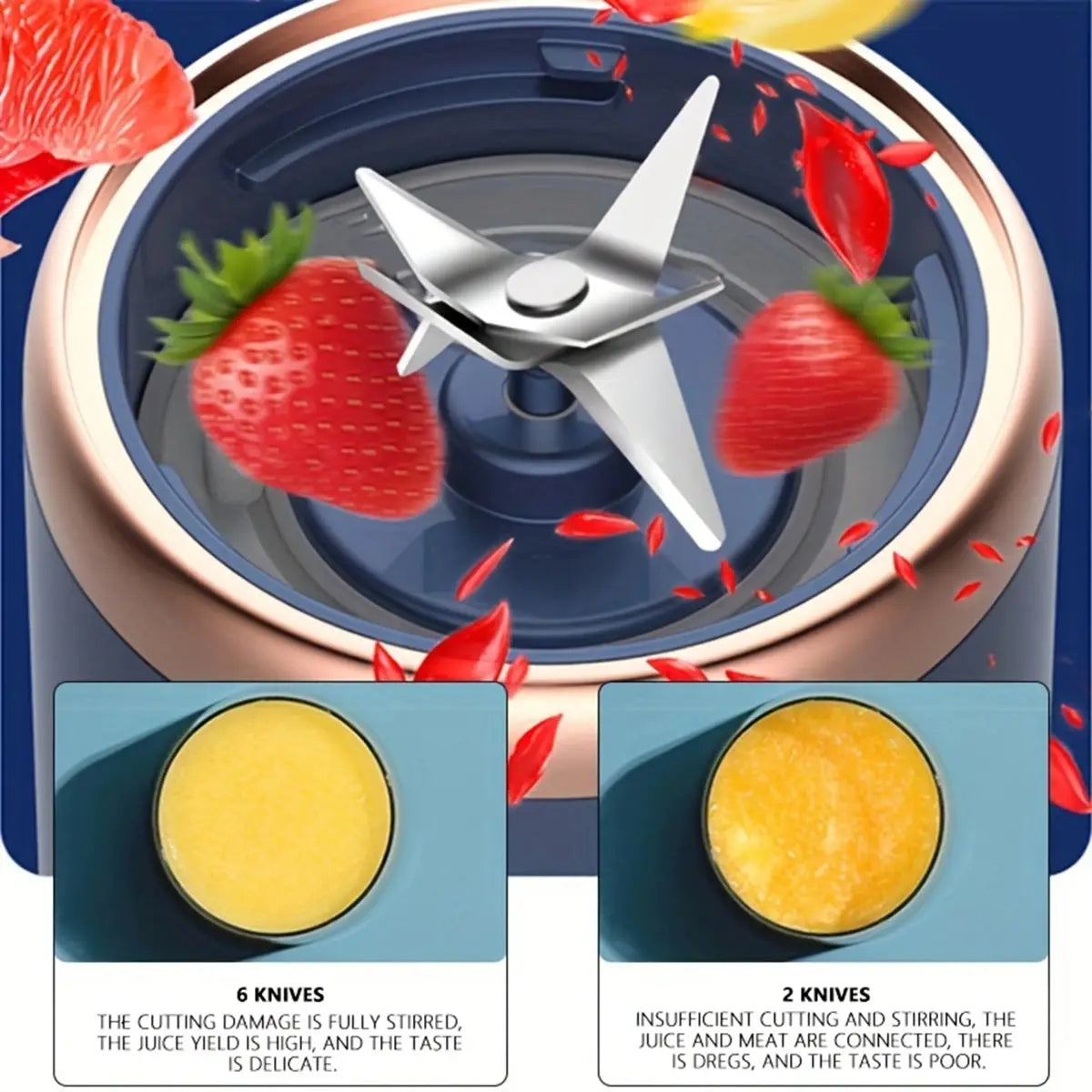 Electric Portable Multifunction Juice Blender