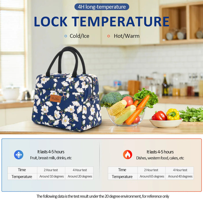 Lunch Box Thermal Bag Portable Waterproof Durable Wide Opening