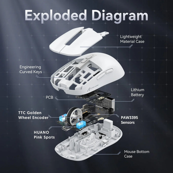 Attack Shark X6 PAW3395 Bluetooth Mouse,Tri-Mode Connection,RGB Touch Magnetic Charging Base