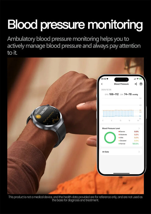 2025 New Micro Physical Examination ECG SmartWatch Blood Pressure Emotional Detection Fatigue Monitoring Smartwatch