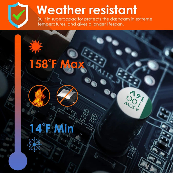 Mini 3 Channel 1080P Car Dvr WIFI Dash Cam Interior Vehicle Three Way Camera DVRs Recorder Video Registrator Dashcam Camcorder