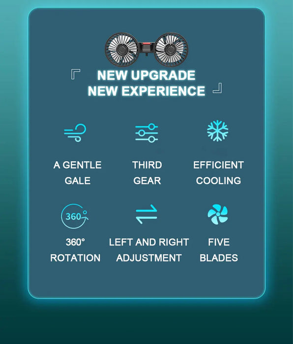 SEAMETAL 3-speed Car Seat Back Cooling Fan USB Charge Dual Head Fan 360 Degree Rotation Neck Cooler for Summer Car Accessories