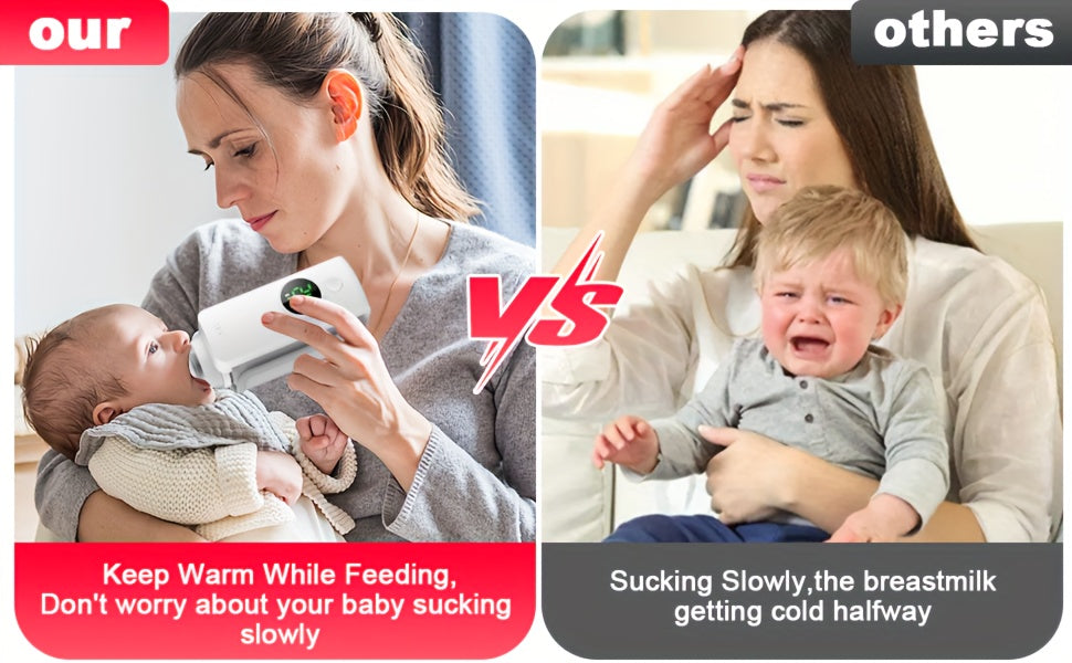 Portable Youngsters Bottle Heater, Suitable for Travel, Fast Heating, Lasting Heating Up to 5 Hours, Precise Temperature Control, Comfortable Youngsters Feeding Anytime, Anywhere, Waterless Heating Milk