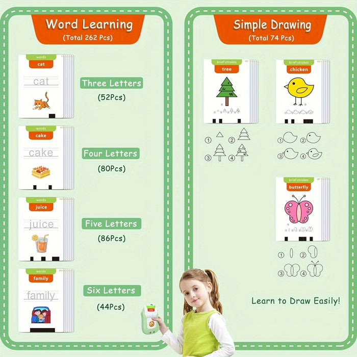 Talking Flash Cards For Toddlers 3-8 Years, 224 Sight Words, Montessori Learning Toys, Speech Therapy & Autism Sensory Toys For Kids, Educational Toys For Boys & Girls