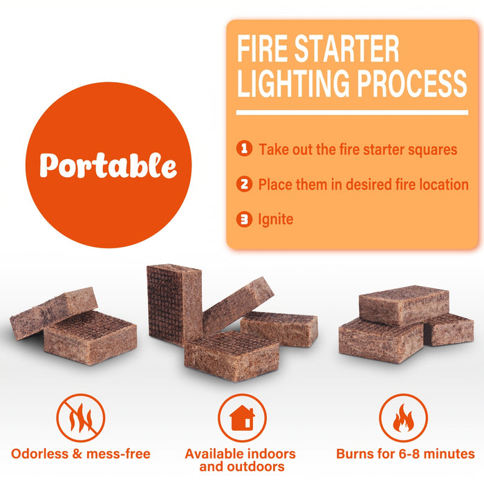 Water Resistant Odourless Fire Starter Squares - Fire Starters for Fireplace, Chimney, BBQ Grill, Camping Fire, Wood Stove - Camping Accessories