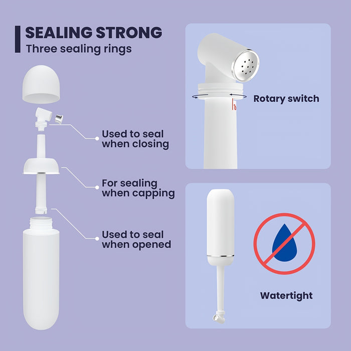 Contemporary Handheld Bidet, 380ml Leakproof Peri Bottle with Tank-Lock, Patented Removable Water Storage, Travel-Friendly, No Electricity Needed, Asian G1/2 Nozzle