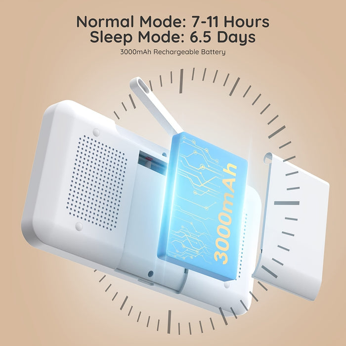 BOIFUN 720P WiFi Youngsters Monitor Camera with App Control, 5" Screen, Motion & Crying Detection, PTZ, Night Vision, Alarm Area, Temperature & Humidity Sensor, Two-Way Talk, ECO Mode, Rechargeable Battery, Smartphone App Com