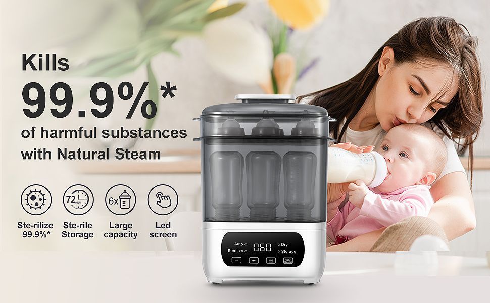 4-in-1 Bottle Steamer & Dryer - Fit, LED Touch Screen, Auto Shut-Off, 110V-130V