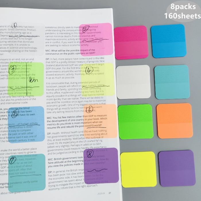 8 Packs 160 Sheets Transparent Sticky Notes Scrapes Stickers Note Pads Paper Clear Notepad School Stationery Office Supplies
