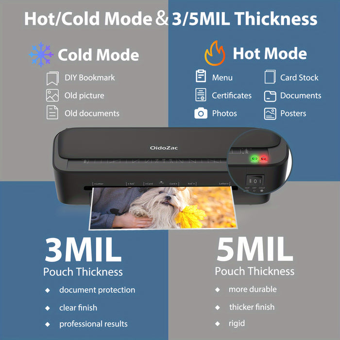 11-in-1 Laminator With 36 Laminating Sheets, Desktop Thermal Laminator With 2 Temperature Mode, Built-in Paper Trimmer, And 3 Cutter Heads-Ideal For Office School Business, 9inch/A4 Letter Size