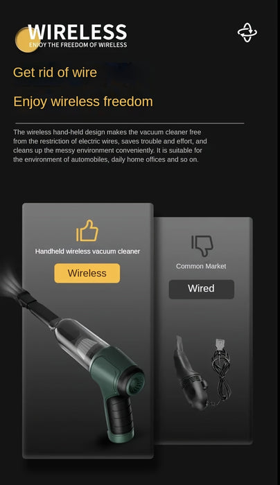 3-in-1 Wireless Vacuum Cleaner: Powerful Suction, Air Extraction & Dust Blowing for Home & Car Use