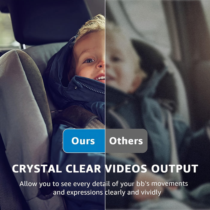 Baby Car Mirror, View Infant In Rear Facing Seat With Wide Crystal Clear View, Camera Aimed At Baby-Easily To Observe The Baby'S Every Move
