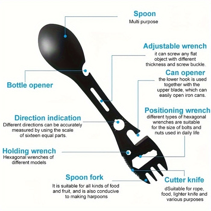 1/2pcs 10-in-1 Multi-Functional Tableware - Stainless Steel Portable Utensil, Can Opener, Serrated Knife, Wrench, Direction Indicator - Perfect for Outdoor Camping, Hiking, Picnic & Travel - For Adventurers & Outdoor Enthusia