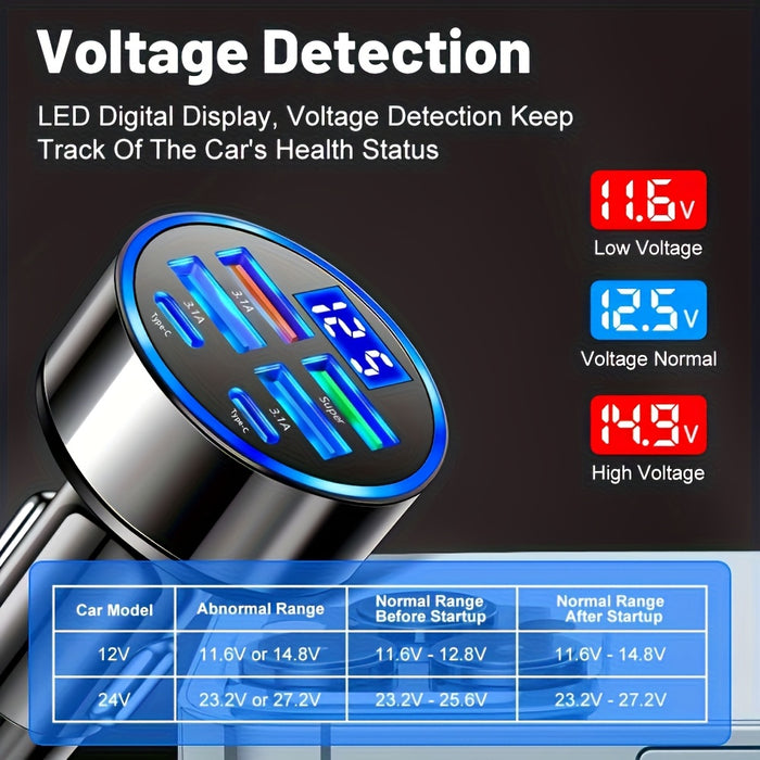New Car Charger QC3.0 Fast Six-in-One Multi-Function Dual PD Car Adapter with Digital Display
