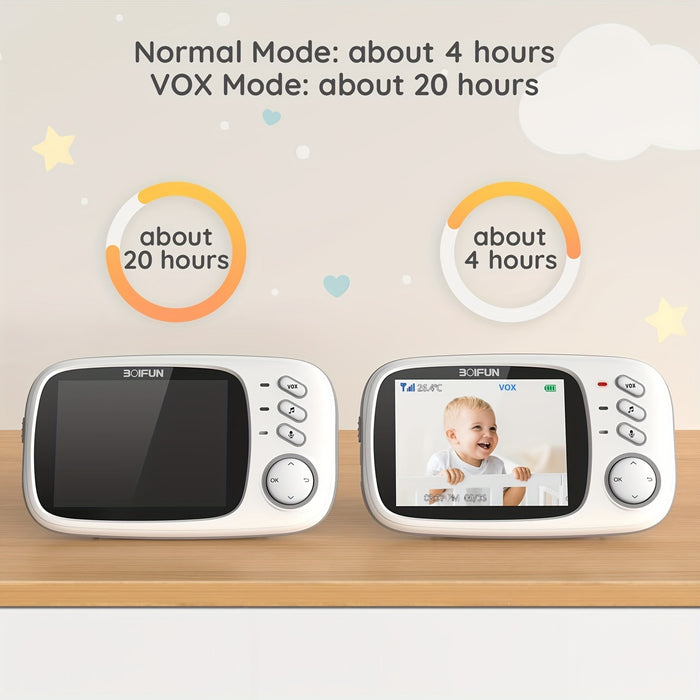 BOIFUN Video Baby Monitor Camera, Night Vision, No WiFi, ECO Mode, 3.2-inch IPS Screen, Two-way Audio, Rechargeable Battery, Feeding Reminder, Temperature Monitoring, Smart 8 Lullabies, Pet, Child