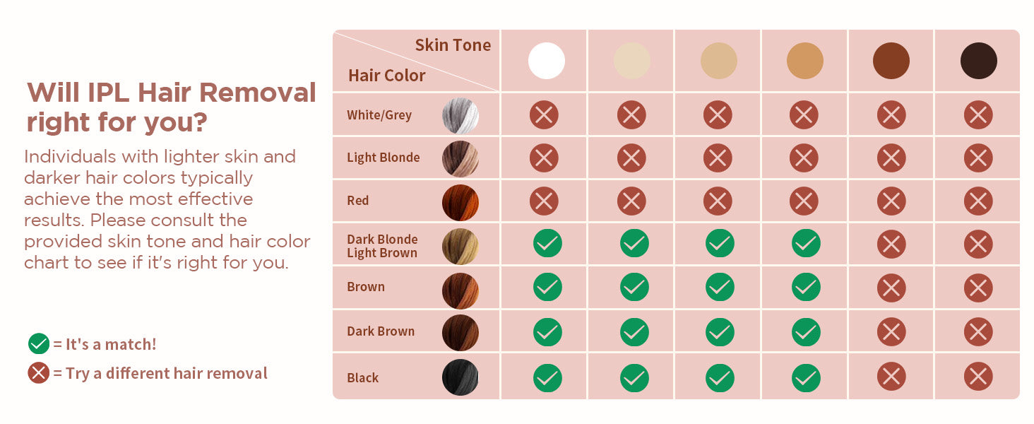 999900 Flashes IPL Hair Removal LCD Display Facial Body Arms Bikinis Photoepilator Home Use For Women Men Hair Removal Machine