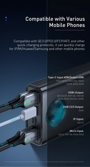 Baseus Power Bank 30000mAh 65W PD3.0 Quick Charging 3.0 FCP SCP Portable External For iPhone 14 12 13 Laptop Tablet Power bank
