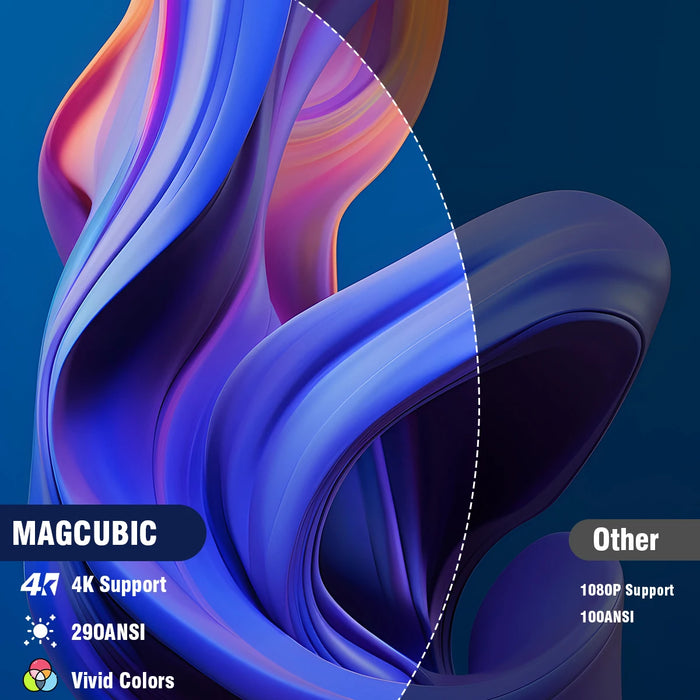 Magcubic Projector HY300 PRO 4K Android 11 Dual Wifi6 290ANSI Allwinner H713 BT5.0 1080P 1280*720P Home Cinema Outdoor Projetor