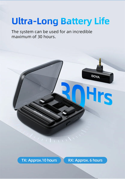 BOYA BOYALINK Wireless Lavalier Microphone for Mobile DSLRs Cameras