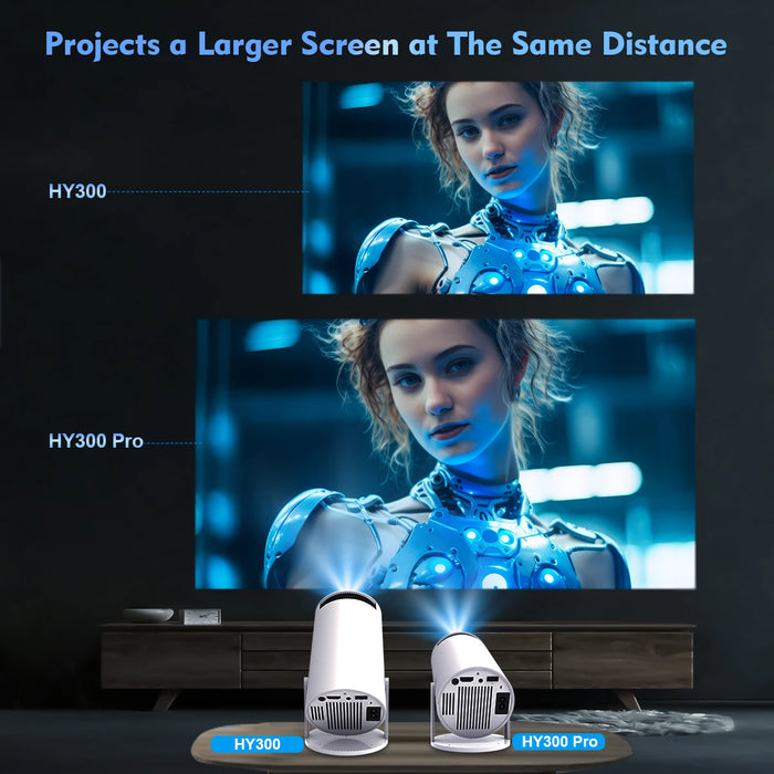 Magcubic Projector HY300 Pro 4K Android 11 Dual Wifi6 260ANSI Allwinner H713 BT5.0 1080P 1280*720P