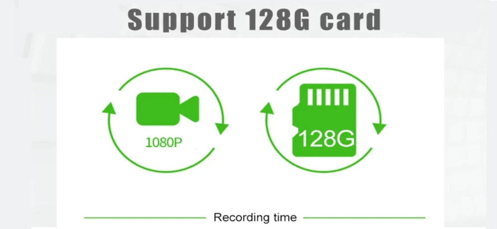 Mini 3 Channel 1080P Car Dvr WIFI Dash Cam Interior Vehicle Three Way Camera DVRs Recorder Video Registrator Dashcam Camcorder