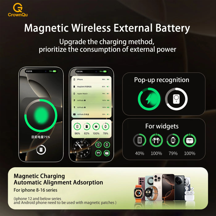 10000mAh Ultra Thin Magnetic 3 in 1 Wireless Power Bank 20W USB C Fast Charging External Battery for iPhone Airpods Apple Watch