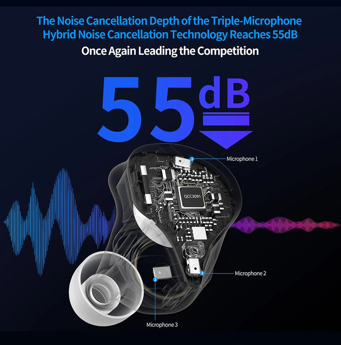 KZ Xtra TWS Noise Cancelling Bluetooth 5.4 Earphones True Wireless Earbuds Multi-Mode ANC QCC3091