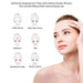 Diagram of gua sha areas: under the eyes, nose, brows, chin, cheeks and neck