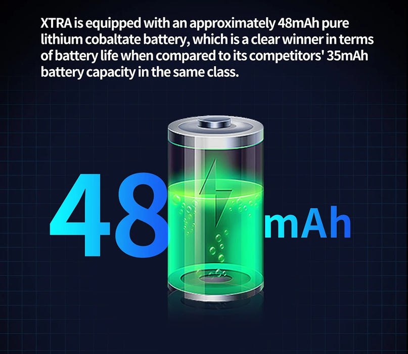 KZ Xtra TWS Noise Cancelling Bluetooth 5.4 Earphones True Wireless Earbuds Multi-Mode ANC QCC3091