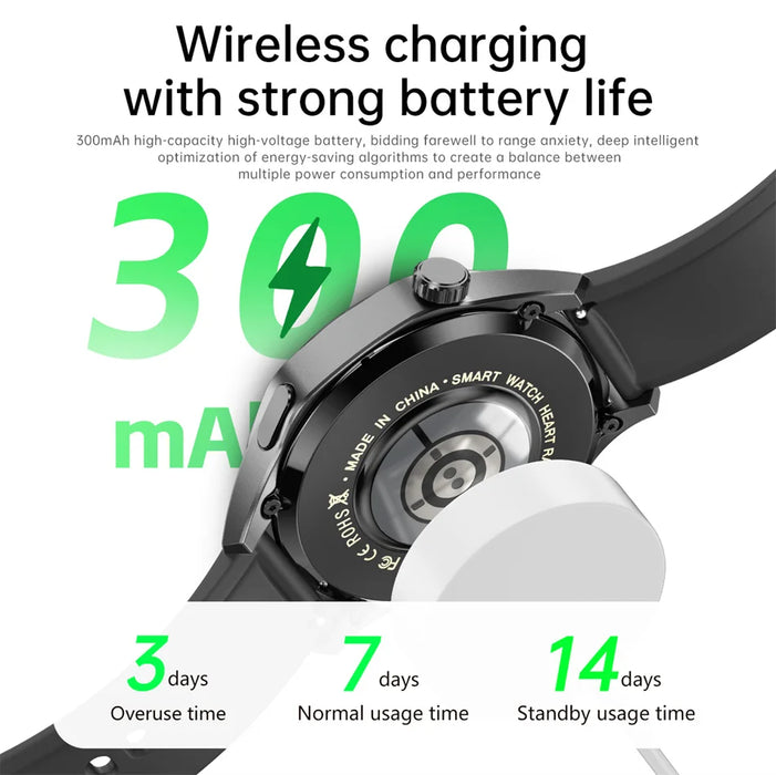For HUAWEI GT5 Pro GPS NFC Smart Watch Men 360*360 AMOLED Screen Heart rate Bluetooth Call IP67 Waterproof Man Smartwatch 2025