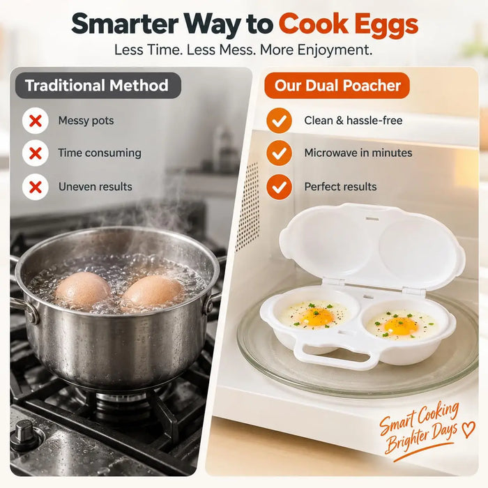 Microwave Egg Cooker Double Cavity Egg Poacher Food Grade Non Stick Egg Steamer Oil Free Breakfast Maker Reusable Kitchen Mold