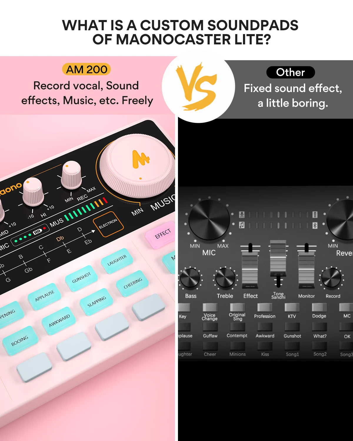 Maono AM200-S1 Sound Card Microphone Set MaonoCaster Audio Interface with Mic