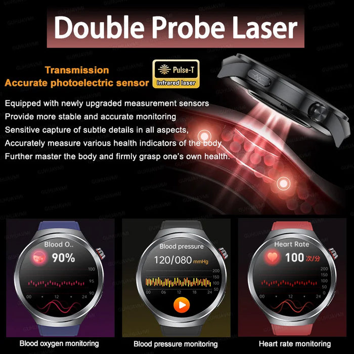2025 New Micro Physical Examination ECG SmartWatch Blood Pressure Emotional Detection Fatigue Monitoring Smartwatch