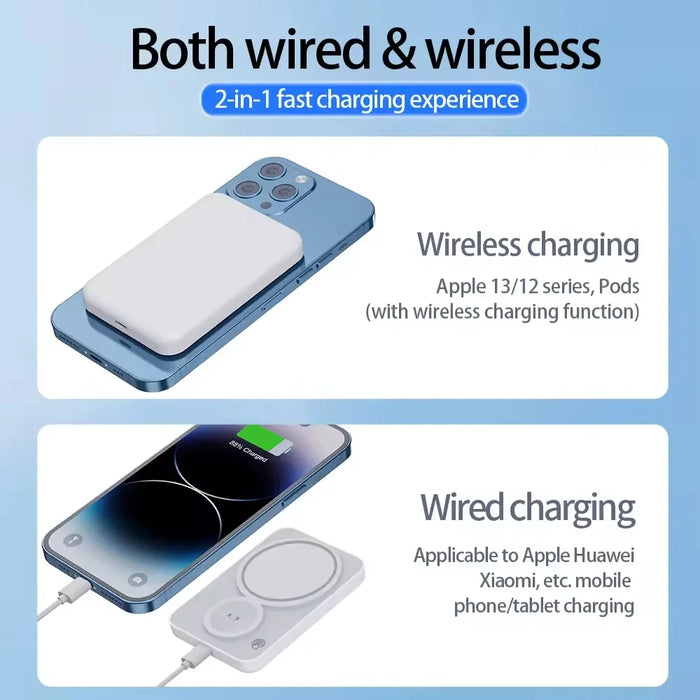 3 in 1 Magnetic Powerbank Wireless Fast Charger For iPhone AirPods  Apple Watch Portable Power bank External Auxiliary Battery