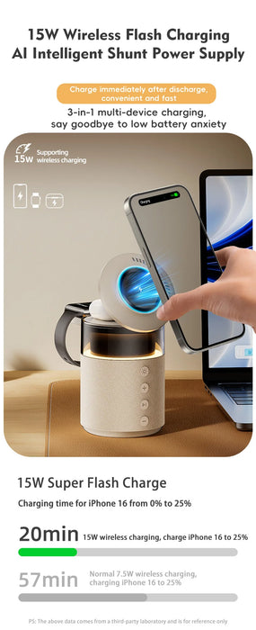 5-in-1 Magnetic Wireless Charging Station with Wireless Speaker & Night Light, Fast Charger for iPhone iWatch AirPods Series