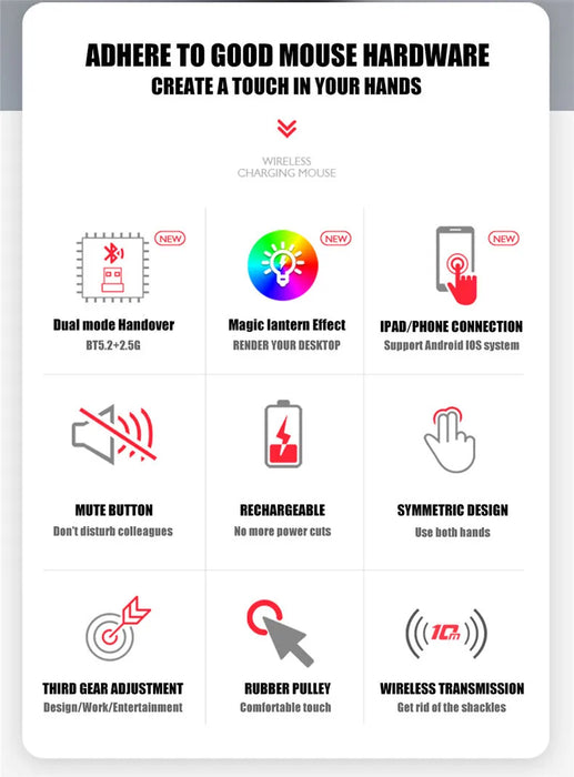 Rechargeable Wireless Mouse LED Backlit Mouse Laptop Computer Mouse 2.4Ghz