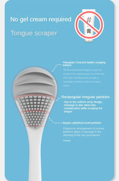 Tongue Cleaner Brush Reusable Oral Cleaning Scraper Oral Breath Multicolor Brush Care Tool Tongue Bad Hygiene Care Removal