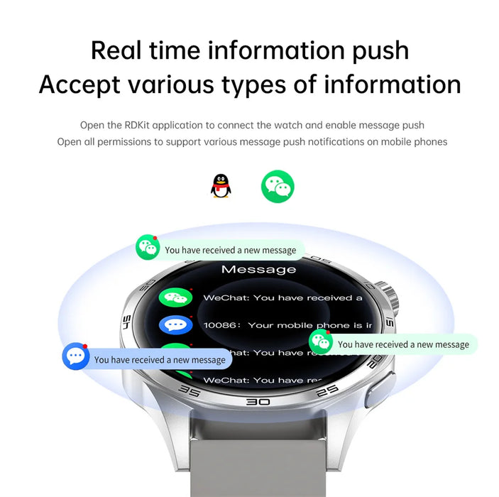 For HUAWEI GT5 Pro GPS NFC Smart Watch Men 360*360 AMOLED Screen Heart rate Bluetooth Call IP67 Waterproof Man Smartwatch 2025