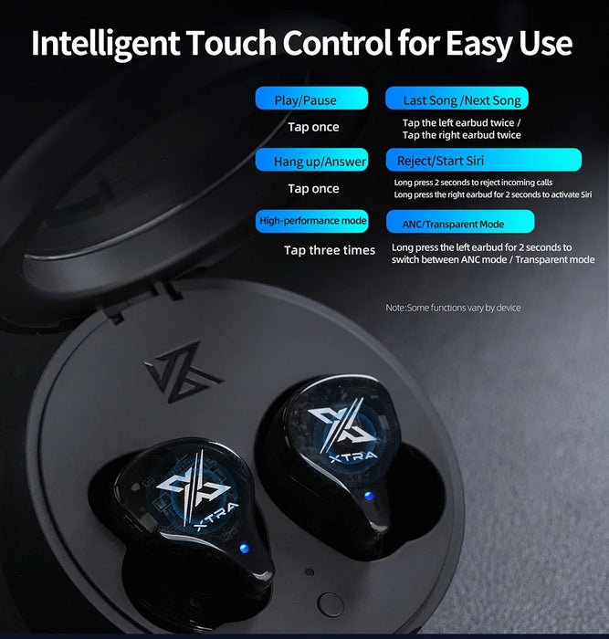 KZ Xtra TWS Noise Cancelling Bluetooth 5.4 Earphones True Wireless Earbuds Multi-Mode ANC QCC3091
