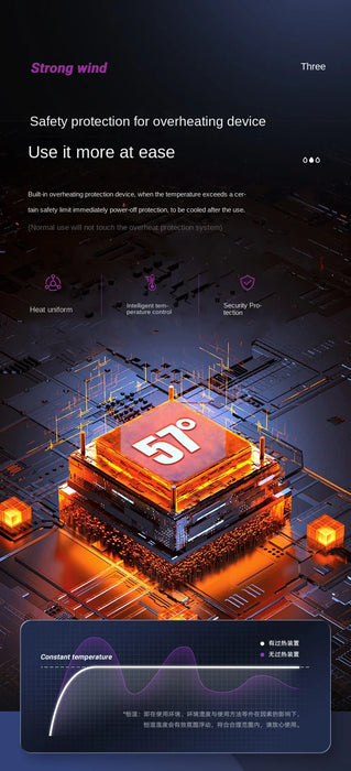 5 in 1 Quality Hairdryer Comb Hot Air Comb for Curling and Straightening Hair Automatic Straight Hair Comb Styling Hair Dryer