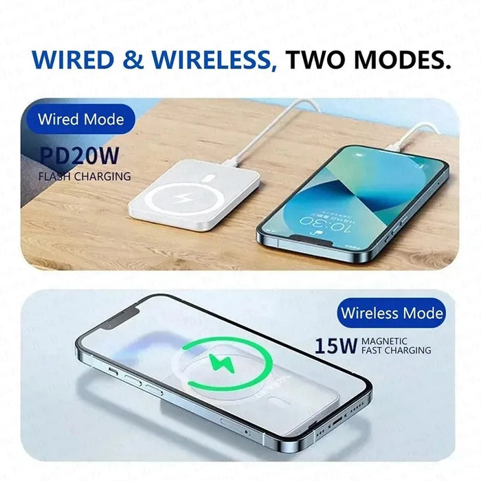 20000mAh Magnetic PowerBank Wireless PD 22.5W Fast Charger For Magsafe Portable Auxiliary Battery For Iphone Samsung Xiaomi