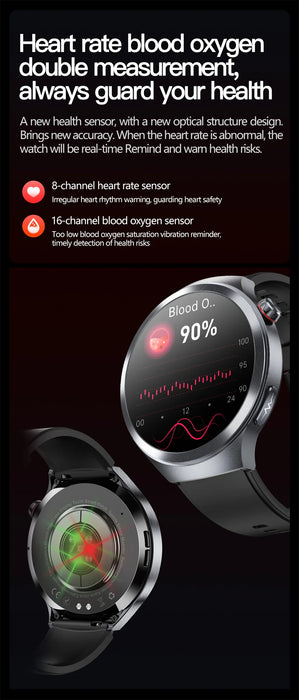 2025 New Micro Physical Examination ECG SmartWatch Blood Pressure Emotional Detection Fatigue Monitoring Smartwatch