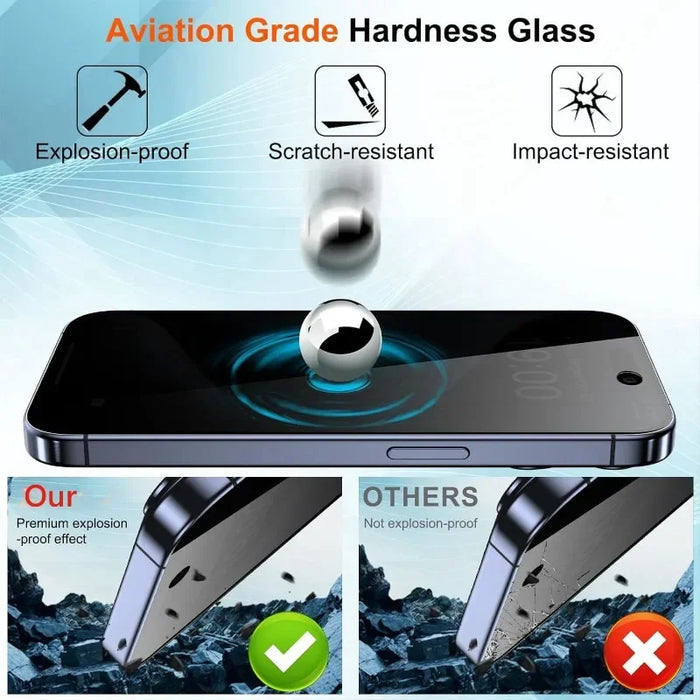 2Pcs Privacy Tempered Glass Screen Protector for IPhone 15 14 13 12 16 Pro Max Plus Anti-Spy Dust free Installation Protector