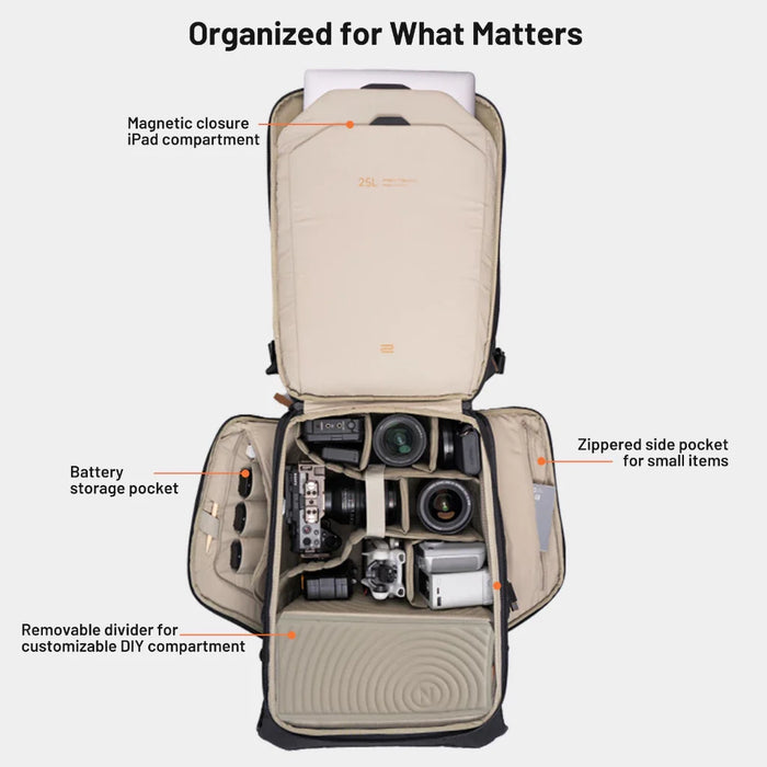 PGYTECH OneGo 2 BackPack Shoulder Photography Bag DSLR Camera Bag Laptop Storage Bag Suitable For Suitable For Nikon Sony Canon
