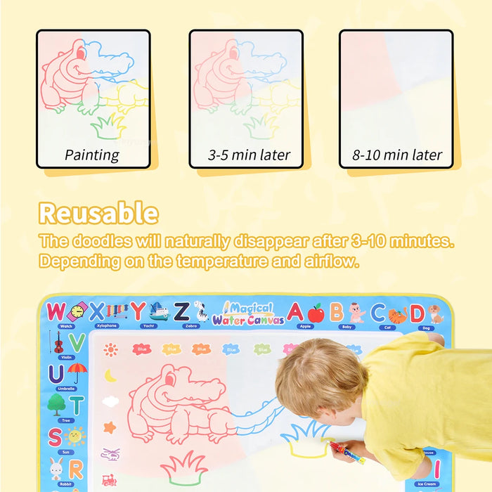 100x80CM Magic Water Drawing Mat with Reusable Magic Pens, Drawing Board Toy for Kids, Doodle Montessori Painting 39X31 Inches