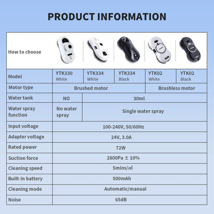 DIVEDEER Home intelligent cleaning robot with automatic water spraying function, anti drop magnetic glass cleaning machine
