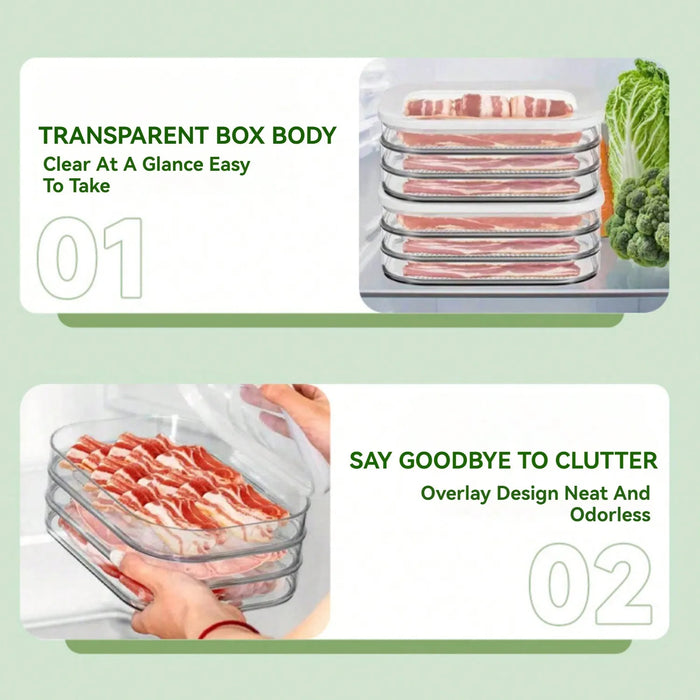 Lunch Meat Container for Refrigerator, 3Layers Deli Meat Container for Fridge, Stackable Cold Cuts Storage Containers for Fridge
