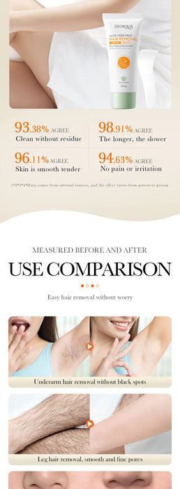 Hair Removal Cream Permanent Epilator Cream Intimate Areas Health Painless Hair Remover Growth Inhibitor for Men Woman Body Care
