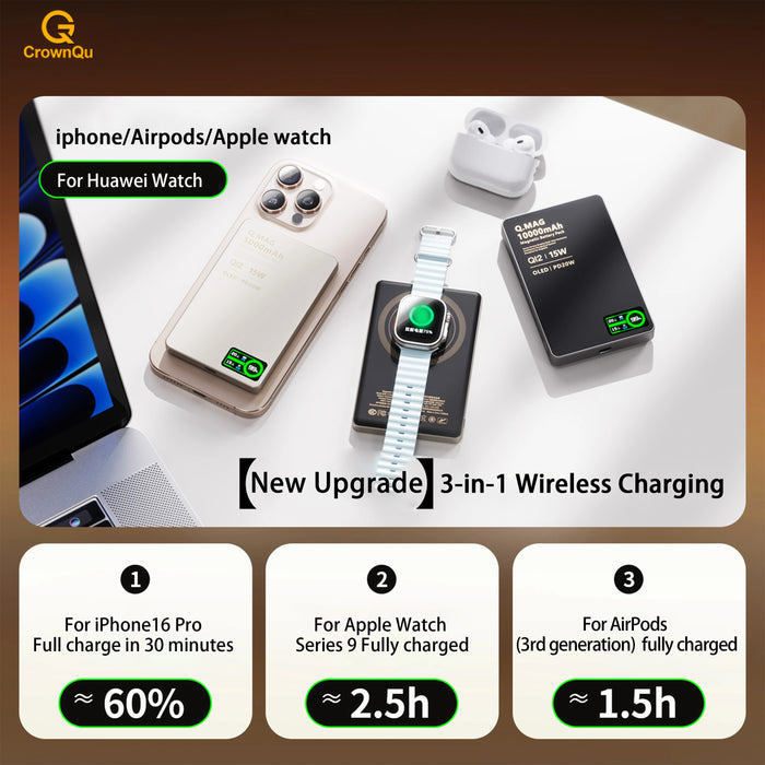 10000mAh Ultra Thin Magnetic 3 in 1 Wireless Power Bank 20W USB C Fast Charging External Battery for iPhone Airpods Apple Watch